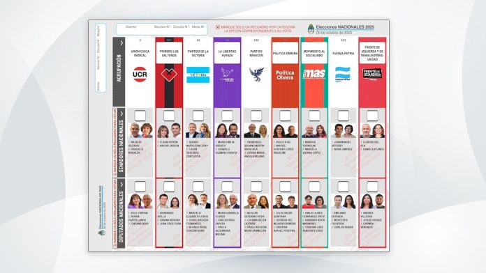 Elecciones 2025: las listas completas de Salta de candidatos a diputados y senadores nacionales