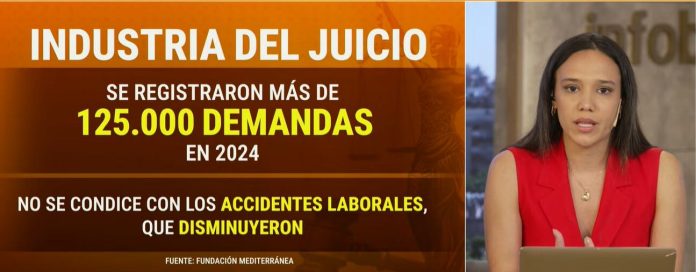 Crece la presión por la reforma laboral mientras Argentina lidera el ranking de litigios en la región