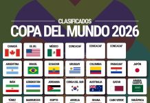 Día clave rumbo al Mundial 2026: se definirán los últimos 8 clasificados directos y se repartirán los boletos a los Repechajes