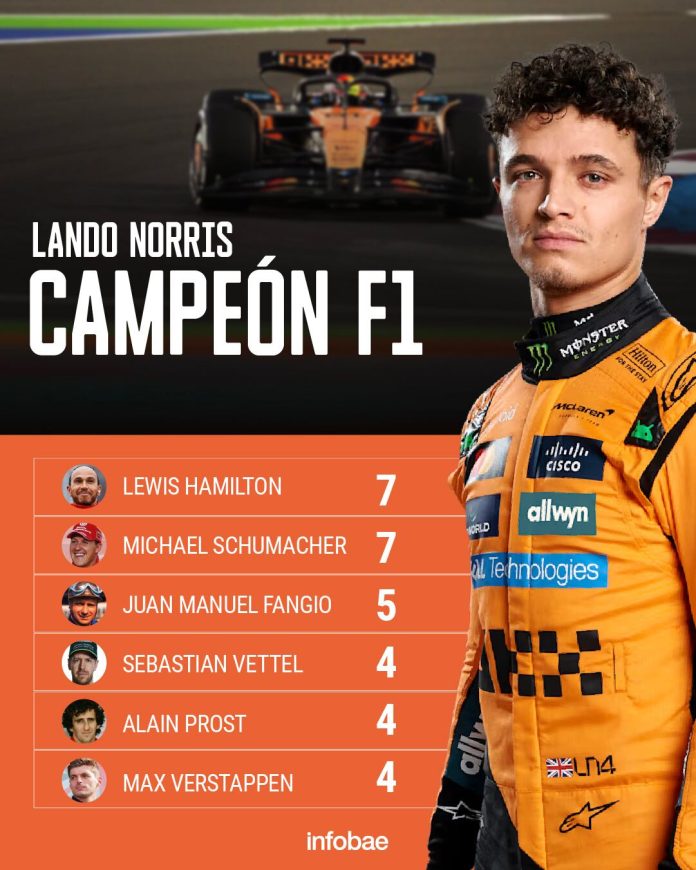 La emoción de Lando Norris luego de conquistar su primer título en la Fórmula 1: “Hace tiempo que no lloraba”