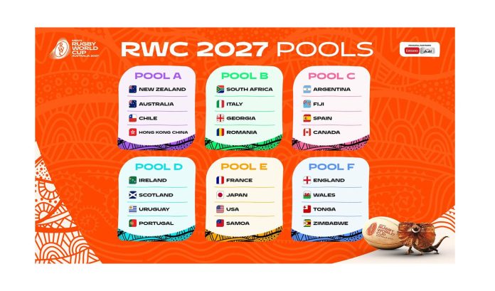 Se sorteó el Mundial de Rugby Australia 2027: Los Pumas ya conocen a sus rivales y cómo será el camino al título