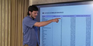 Concejos Deliberantes: un informe reveló estructuras sobredimensionadas y gastos injustificados