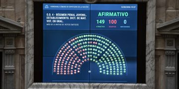 El Gobierno logró por amplia mayoría la media sanción en Diputados para bajar la edad de imputabilidad a 14 años