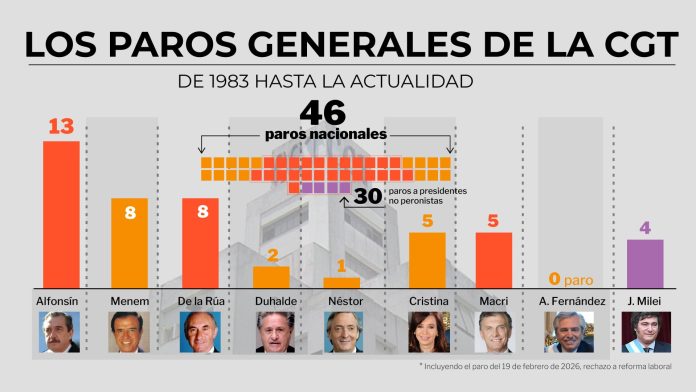 Alberto Fernández: “No tengo aspiraciones electorales”