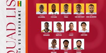 Bolivia jugará su sueño de ir al Mundial en la semifinal del Repechaje ante Surinam: hora, TV y formaciones