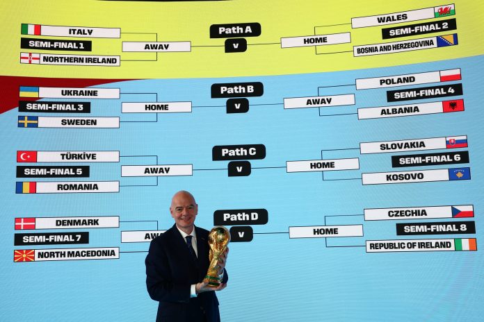 Cuándo son y cómo ver las semifinales de los Repechajes para el Mundial 2026: la agenda con los 10 partidos que tendrán en juego 6 boletos a la Copa del Mundo