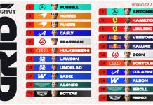 Franco Colapinto correrá la carrera Sprint del Gran Premio de China de Fórmula 1: largará desde la 16ª posición