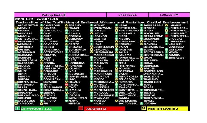Por qué Argentina rechazó en la ONU nombrar la trata de esclavos africanos como “el crimen más grave de la humanidad”