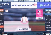 Zona de strike más pequeña y récord de bases por bolas: el sistema de robot umpire revoluciona la MLB