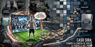 Caso SIRA: cuando la cancha se vuelve la pantalla del poder