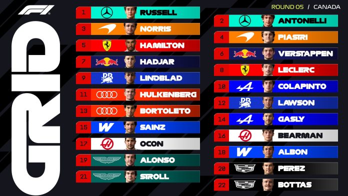 El enojo de Gasly tras una mala clasificación en la F1: el pedido a Alpine y la estadística que pierde con Colapinto