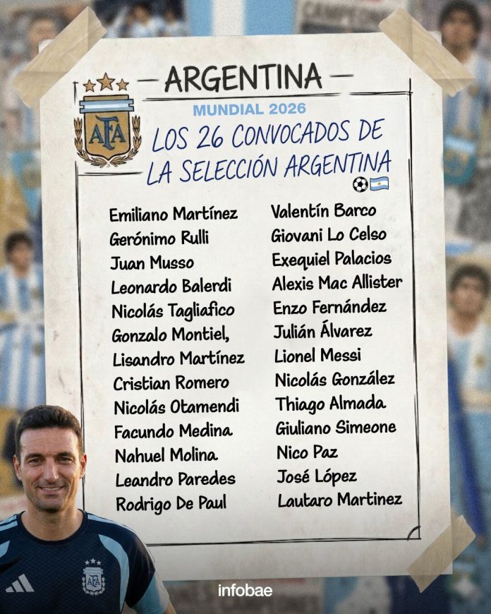Los mejores memes que dejó la lista de Scaloni para el Mundial 2026: de las sorpresas al fenómeno Boca Predio