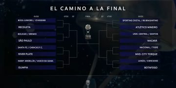 Se sortearon los cruces de la Copa Sudamericana con los rivales de River Plate y Boca Juniors: podría haber Superclásico en semifinales