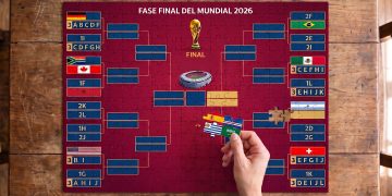 “Muy accesible” y “despejado”: los curiosos análisis de los medios de Francia sobre el hipotético camino de Argentina hasta la final del Mundial