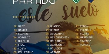 Boca se medirá con Sarmiento de Junín por los 16avos de final de la Copa Argentina en el debut de Arruabarrena: hora, TV y formaciones