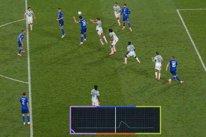 La lupa sobre el polémico gol anulado a Croacia ante Portugal: cómo funcionó el “chip de la verdad” y qué dice el reglamento