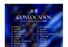 Estudiantes recibe a Gimnasia en una nueva edición del clásico de La Plata por el Torneo Clausura: hora, TV y formaciones