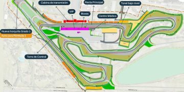 La pregunta de la Fórmula 1 a Colapinto sobre la chance de correr un Gran Premio de Argentina: “Sería un sueño hecho realidad”
