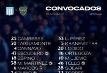 Racing Club y Boca Juniors animarán el clásico de la fecha 6 del Torneo Clausura: hora, TV y formaciones