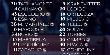 Racing Club y Boca Juniors animarán el clásico de la fecha 6 del Torneo Clausura: hora, TV y formaciones