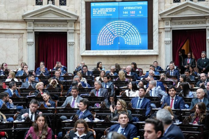 Uno por uno: cómo votaron los diputados la reforma de la Carta Orgánica del Banco Central